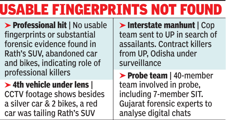 Chandranath Rath murder