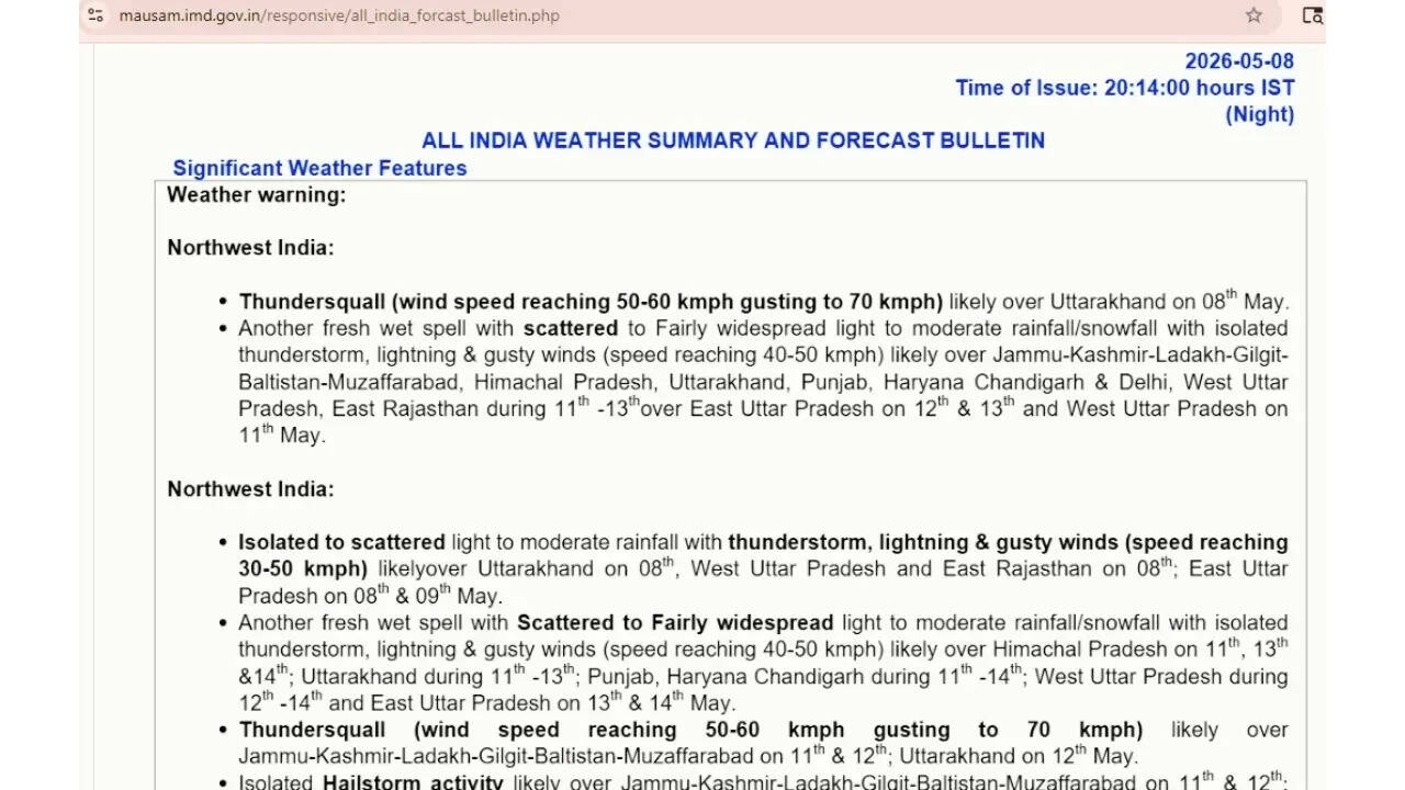 IMD weather update