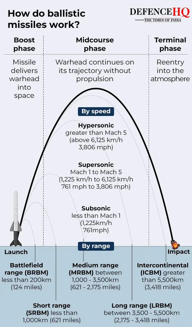 how big china beidou satellite network3 (1)