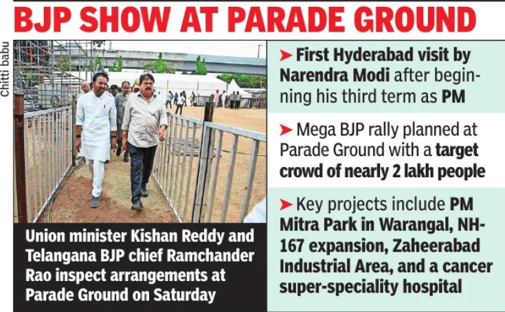 Modi Hyderabad visit