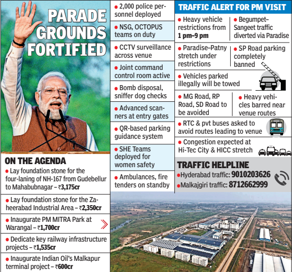 PM Narendra Modi Hyderabad visit