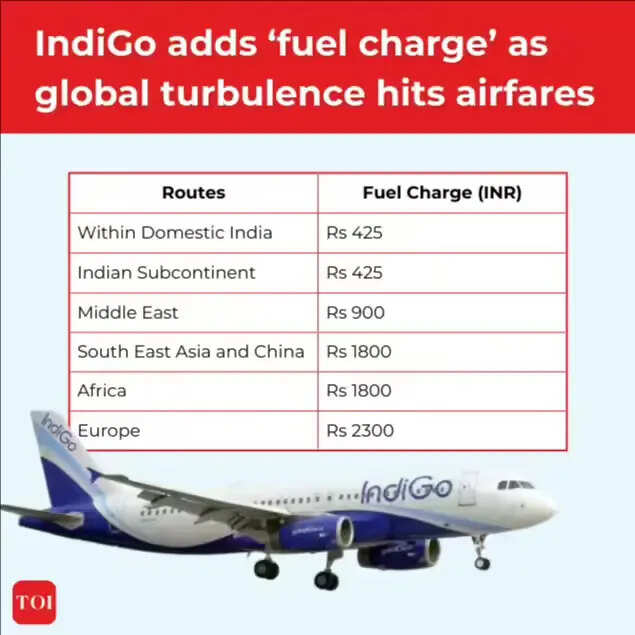indigo-add-fuel-charge.jpg