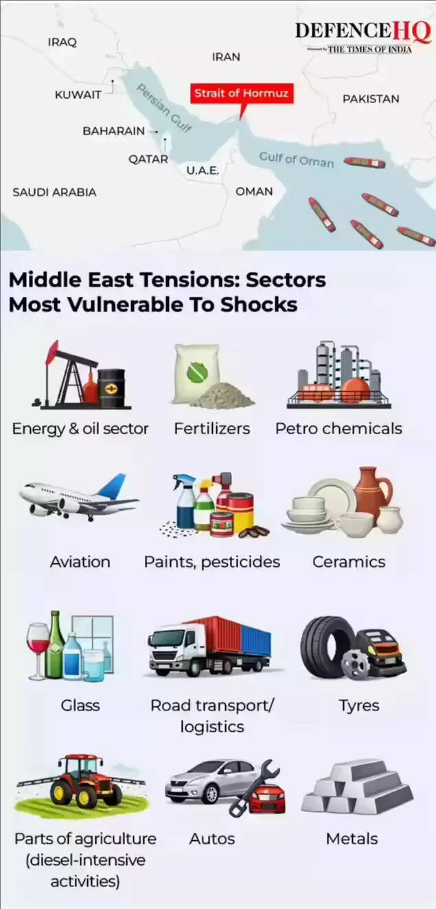 middle-east-tensions.jpg