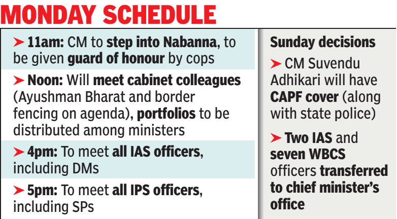 Bengal govt major meet