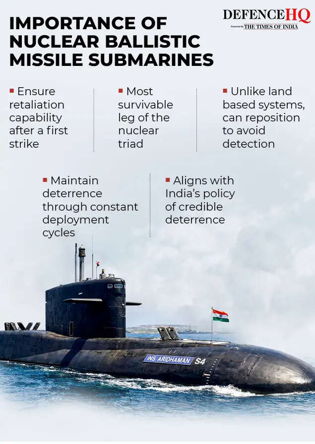 India's nuclear 'Shakti' (2)