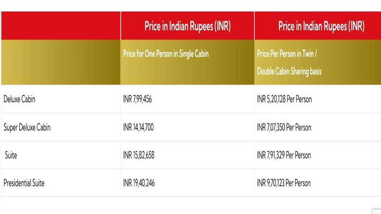 Price