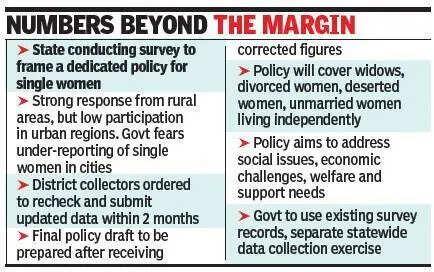 Numbers beyond the margin