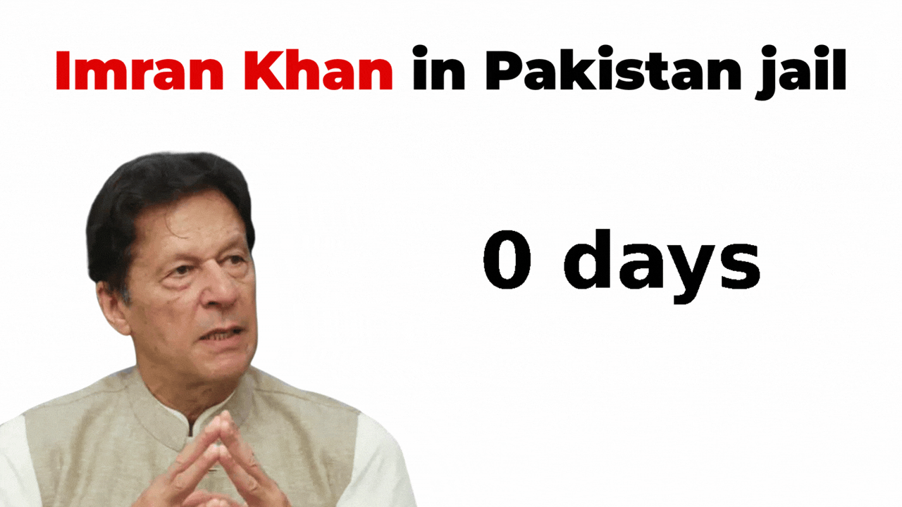 Imran Khan in jail.