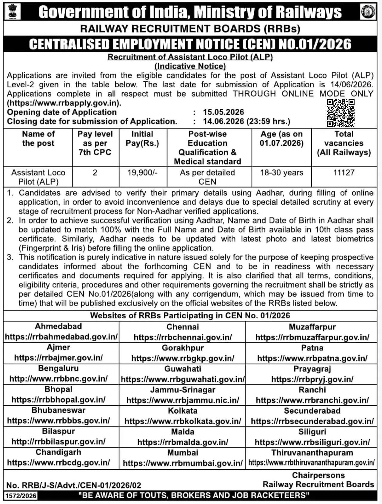 RRB ALP CEN 01/2026 notification released for 11,127 Assistant Loco Pilot posts