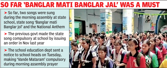 West Bengal makes ‘Vande Mataram’ must in school morning assemblies