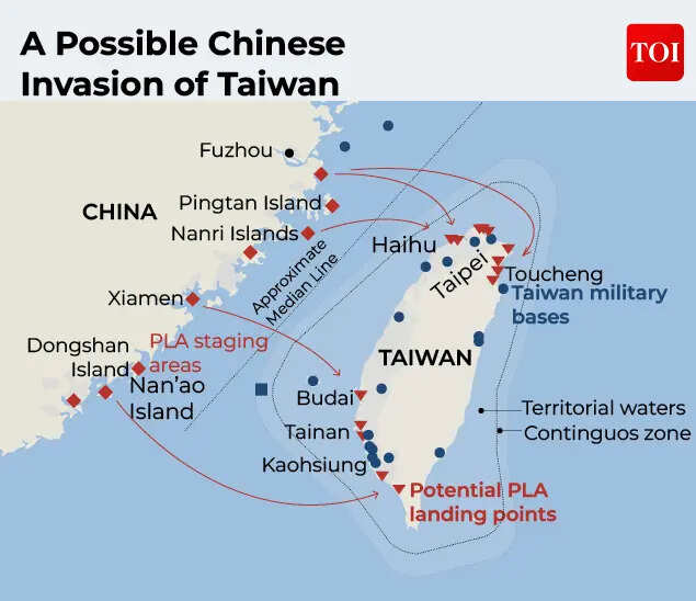 Taiwan