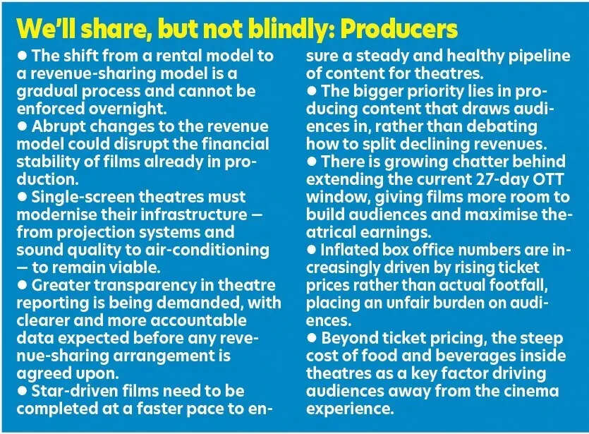 Producers on the percentage sharing system model