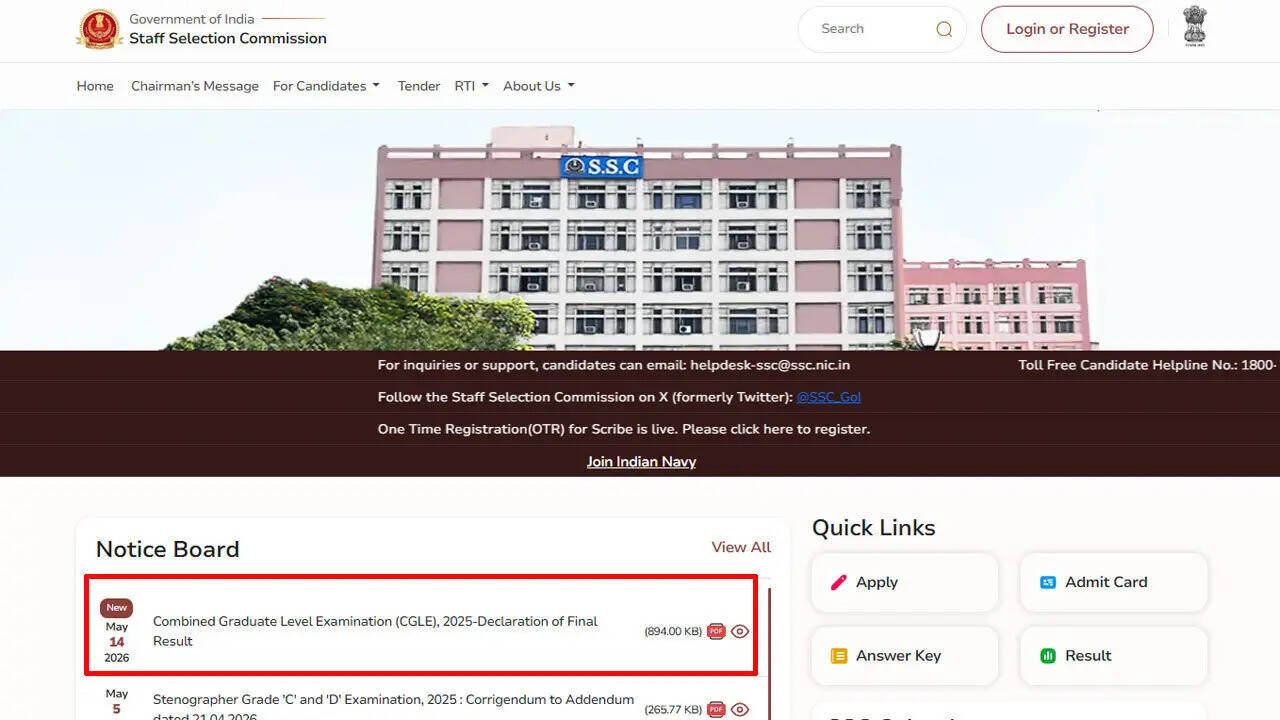 SSC CGL 2025 final result declared with 15,118 candidates shortlisted; check cut-offs and other details here