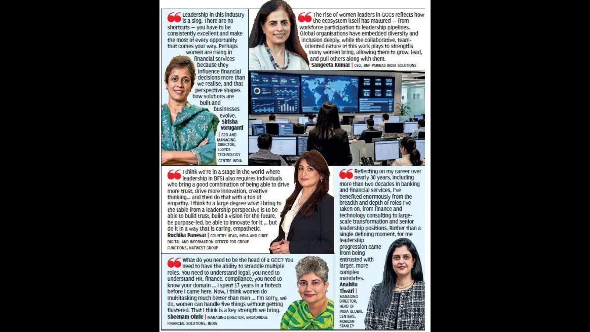 Women leaders in BFSI GCCs