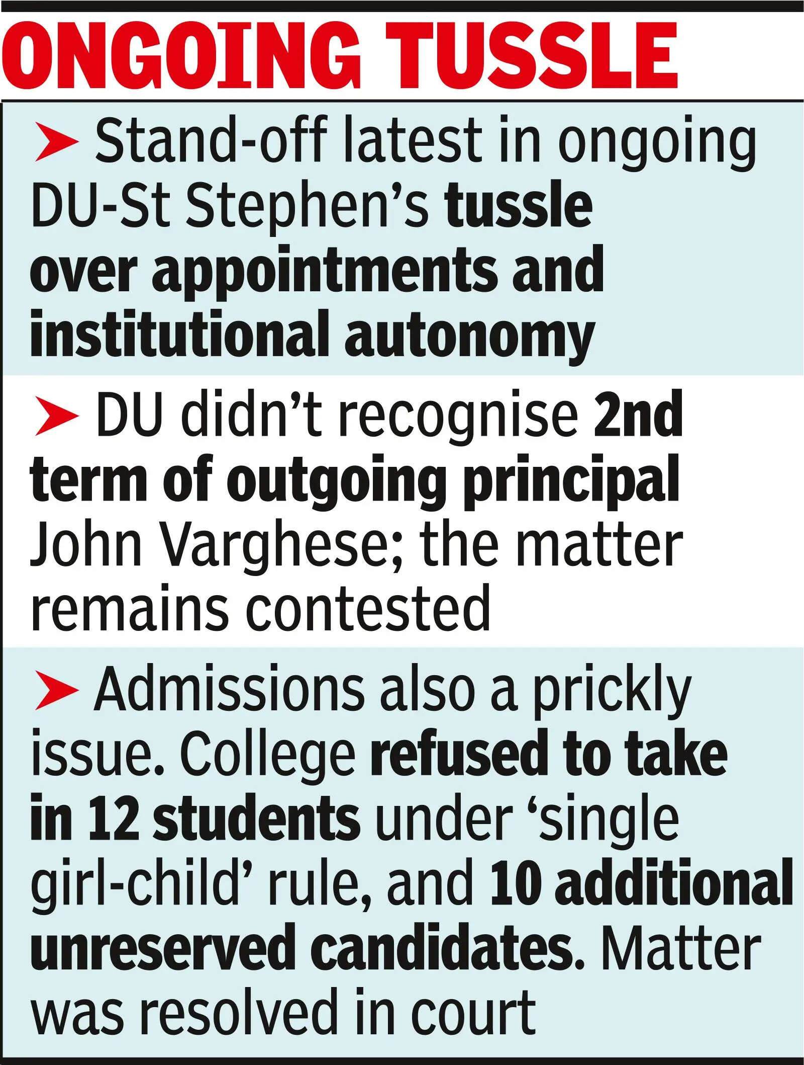 Rules flouted, stall appt of principal: DU to Stephen’s