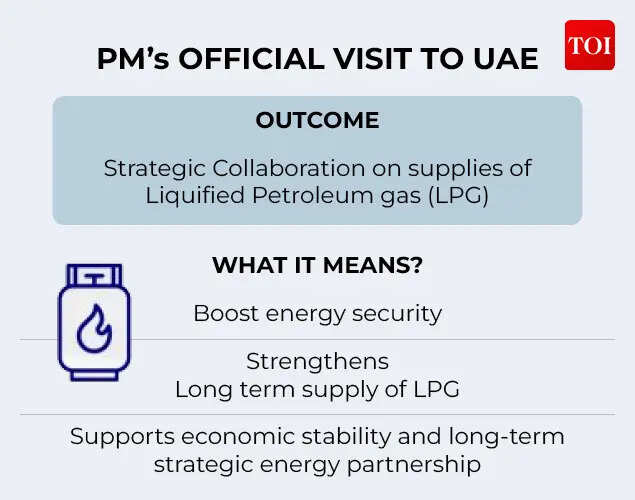 LPG Agreement