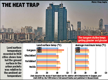 1505-Heat Island.indd.png