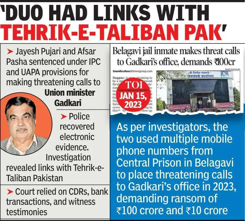 Threat calls to Gadkari: 2 convicted under UAPA, sentenced to 5-year in jail