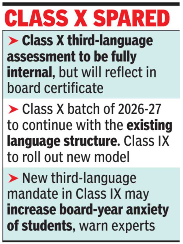 Class 10 spared