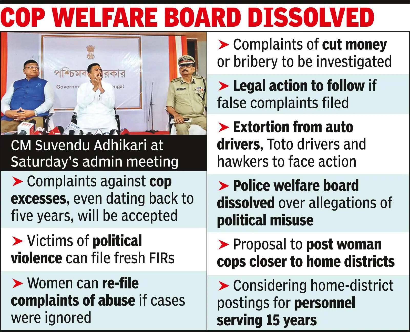 Accept all plaints of police excesses in 5 yrs: CM to cops