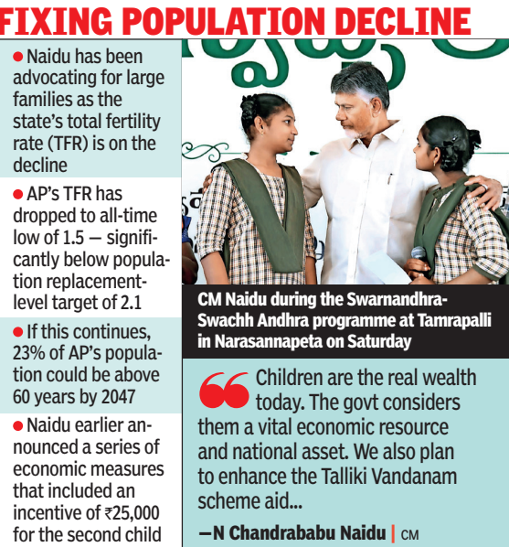 Fixing population decline