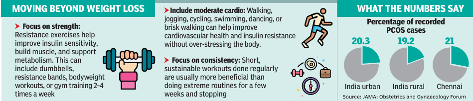 Moving beyond weight loss