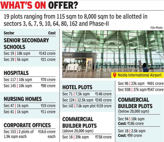 Commercial plot price hits Rs 758cr in heart of city