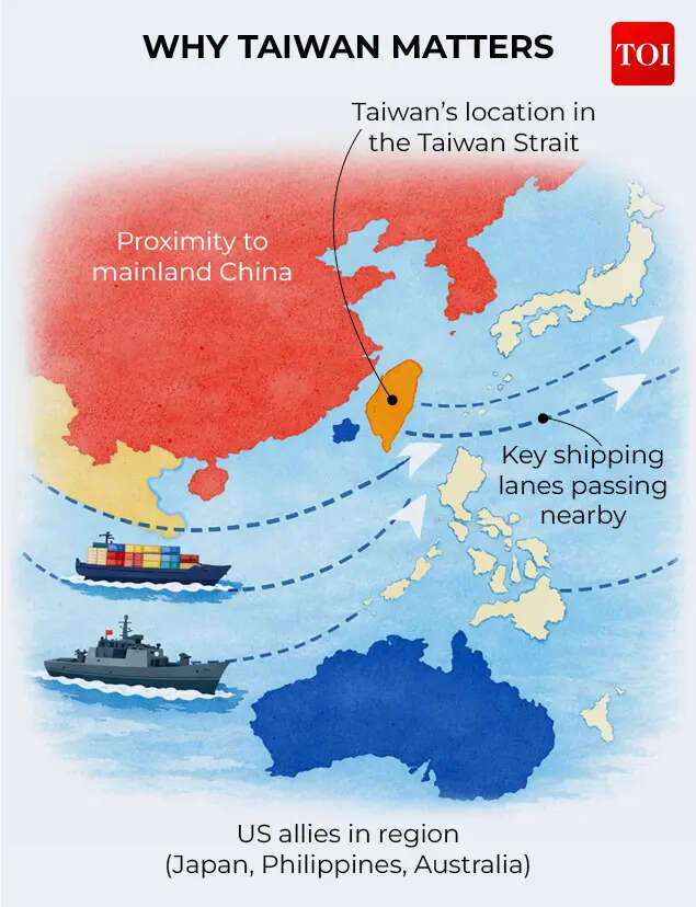 How close have the US and China come to conflict before? 4 Why Taiwan matters