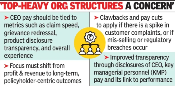 ORG structures