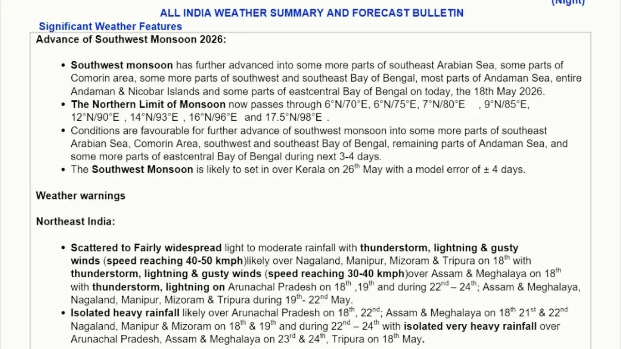 IMD issues heavy rain and heatwave warnings