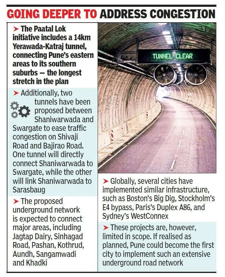 Tunnel Info_Snap.jpg