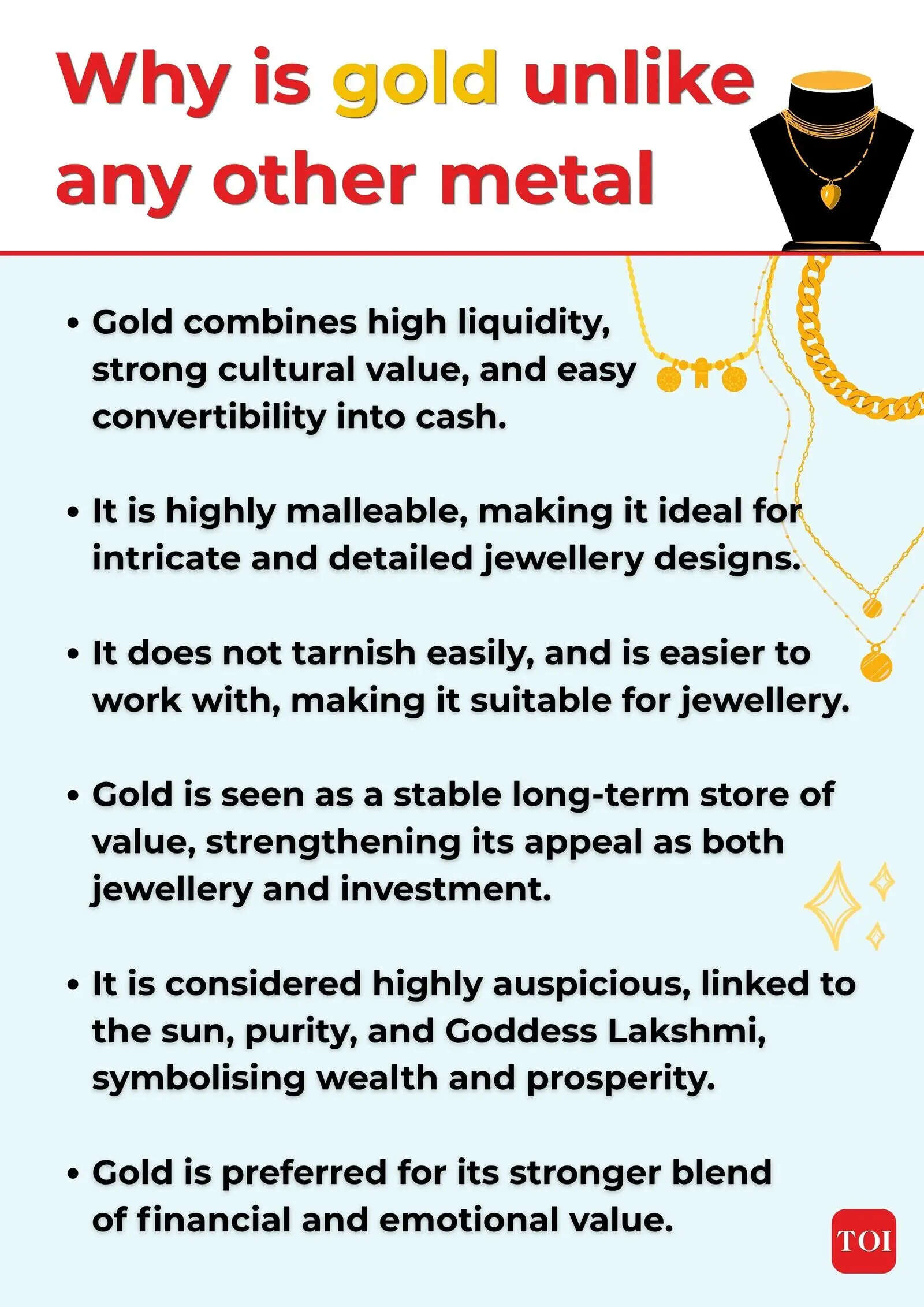Why is gold more precious