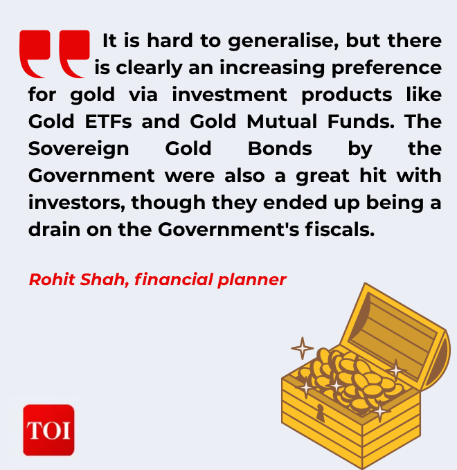 Gold ETFs, coins and bars