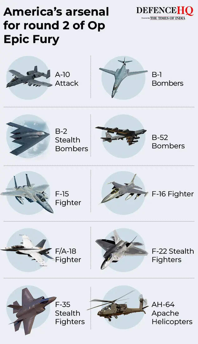America’s arsenal for round 2 of Op Epic Fury