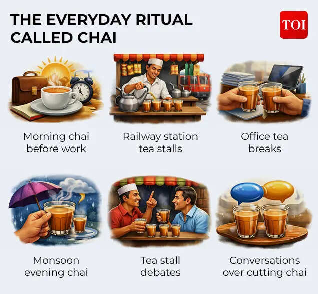 Everyday ritual