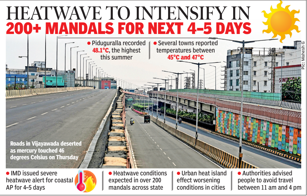 Andhra Pradesh heatwave