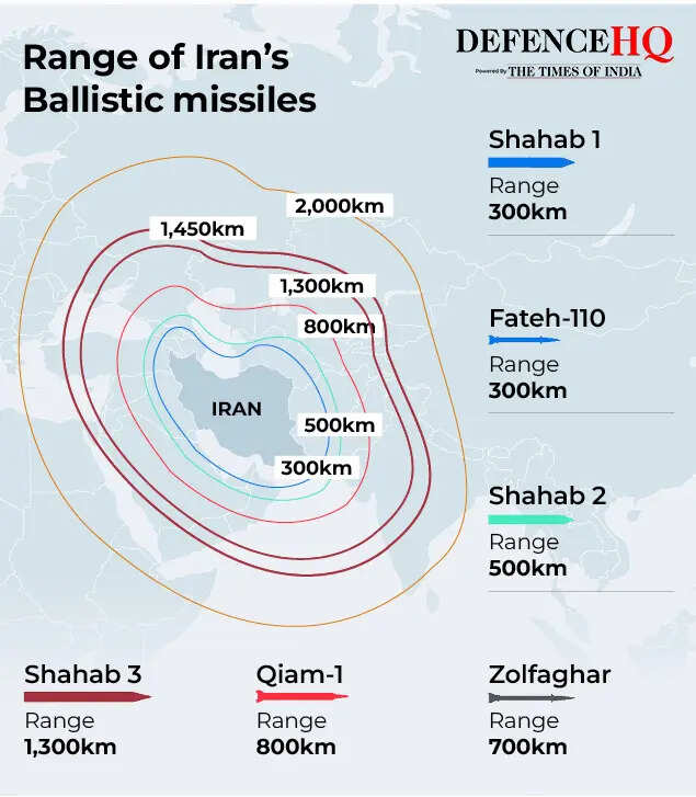iran (1)