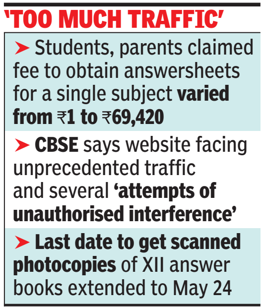 CBSE portal glitch