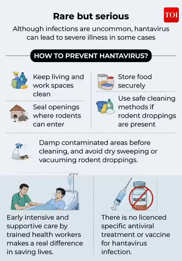 Hanta virus-Rare but serious