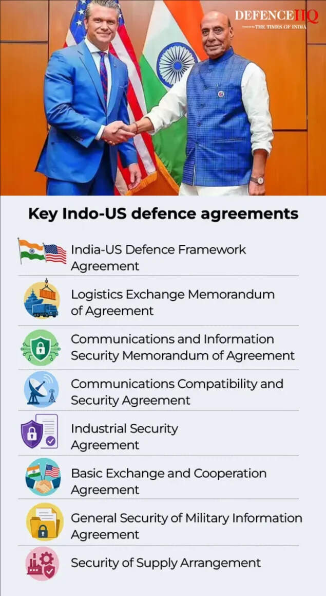 Key Indo-US defence agreements