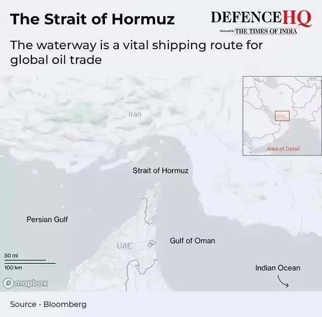 Strait Of Hormuz