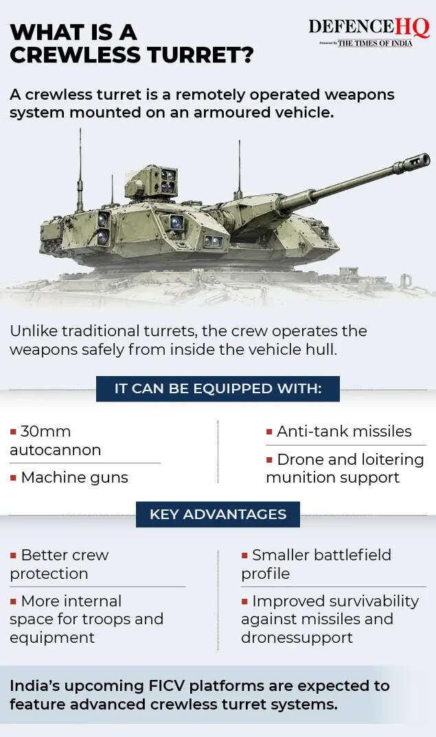 What is a crewless turret