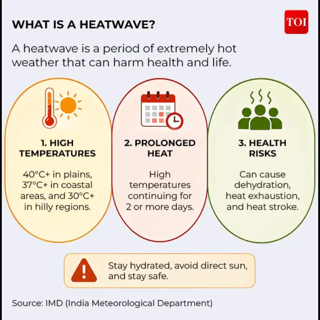 What is heatwave?