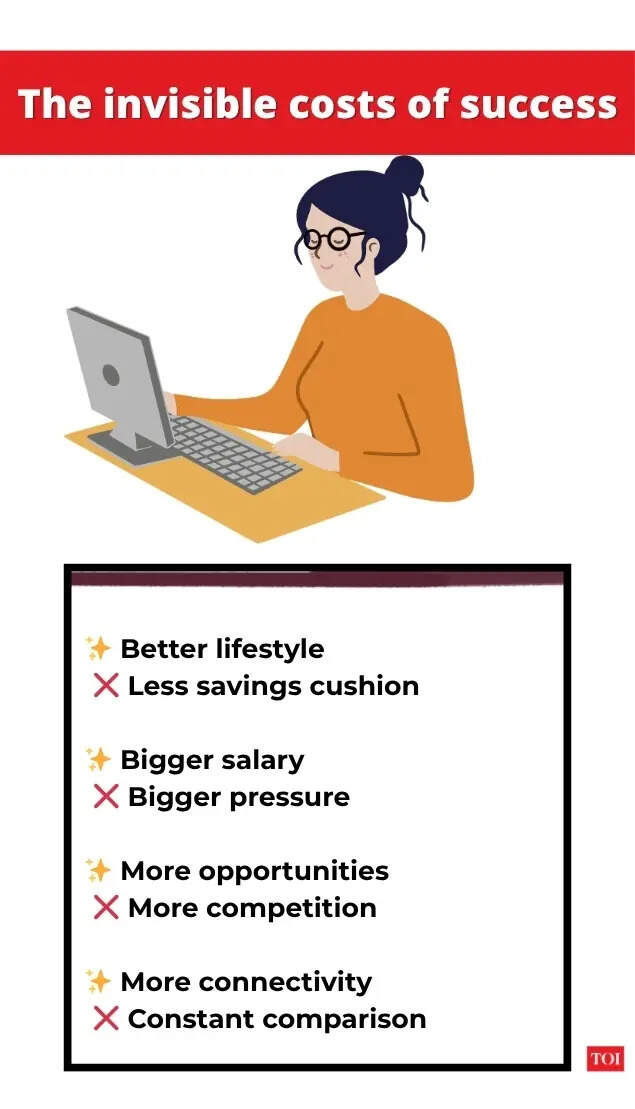 The cost of success