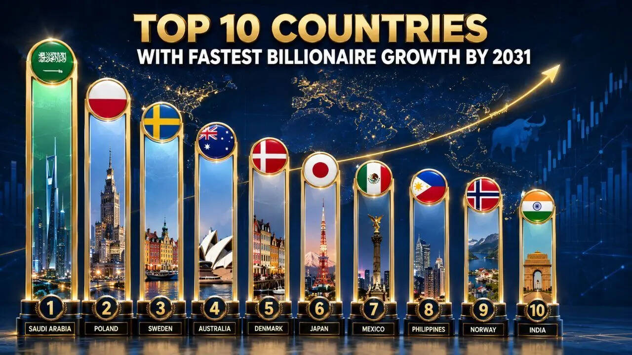 Top 10 countries with fastest billionaire growth by 2031: Saudi Arabia, Poland and Sweden top the global wealth race