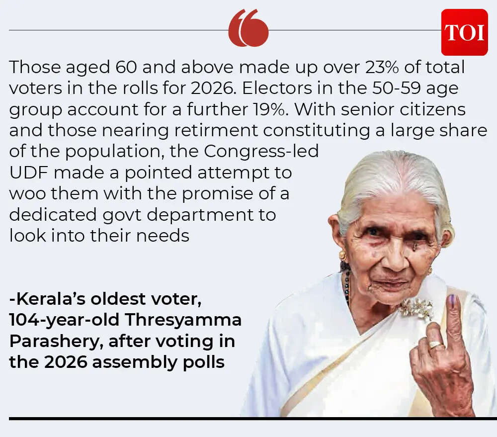kerala dept for elderly gfx3 (1)