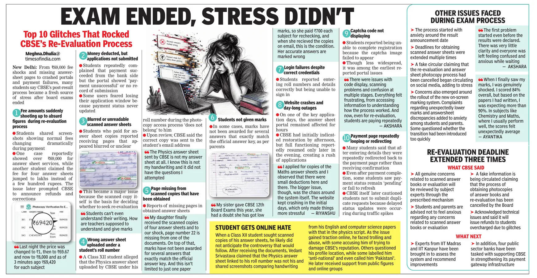 Glitches during CBSE's re-evaluation process