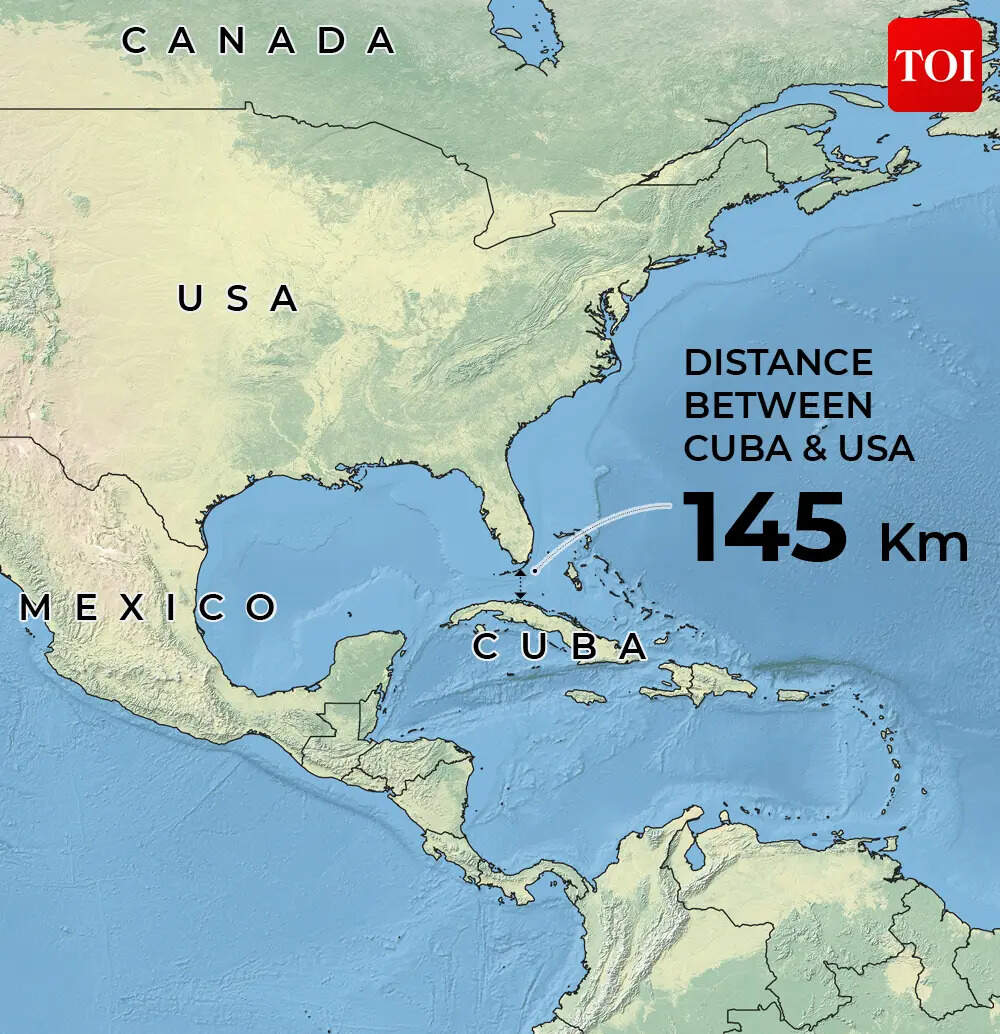 Distance betwixt USA and Cuba Distance betwixt USA and Cuba