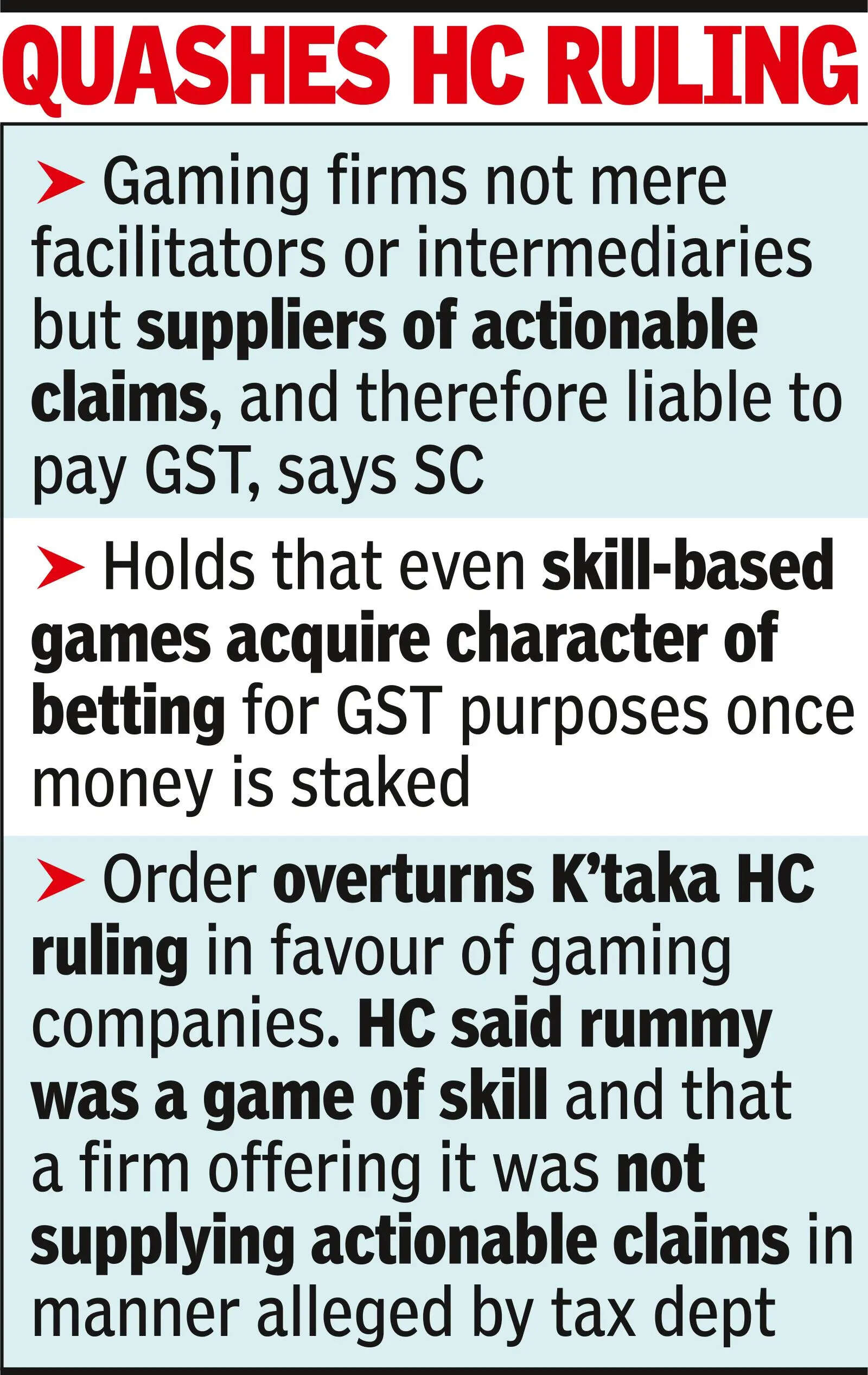 Gaming cos face `2.5L cr hit as SC upholds GST