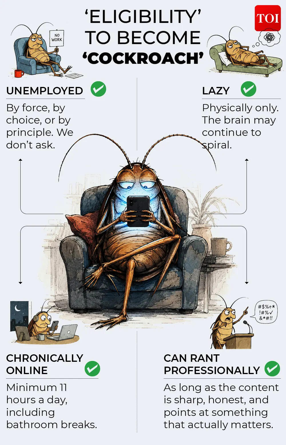 cockroach eligibility
